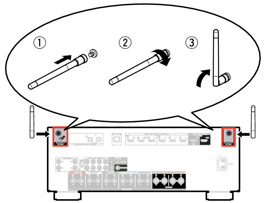 Pict AntennaAngle X2850E2